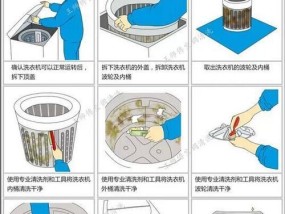 油烟机日常怎么清洗？简单步骤和技巧大公开！