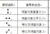 笔记本电脑鼠标头跳动的解决方法是什么？
