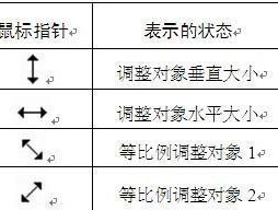 笔记本电脑鼠标头跳动的解决方法是什么？