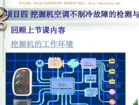 夏普空调通电无反应怎么办？如何预防空调不通电的问题？