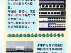 光纤猫连接路由器有什么用？如何正确连接光纤猫和路由器？