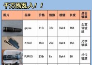 相机长管镜头使用方法有哪些图片说明？