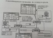路由器设置输出网段怎么设置？网段设置的步骤和技巧是什么？