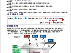 饮水机维修指南（解决常见故障）