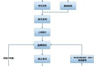 泰州乐源音响厂招聘流程是什么？待遇如何？