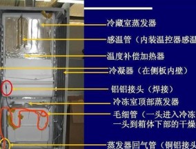冰箱压缩机不启动，这些祸首你知道吗（冰箱压缩机不启动的原因及解决方法）