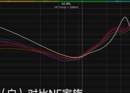 小新平板电脑直播签到失败怎么办？如何解决小新平板电脑直播问题？