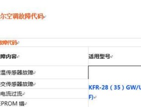 长虹空调e6故障代码是什么意思？如何在线维修长虹空调故障？