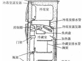 新飞冰箱灯不亮的故障原因及维修方法（了解冰箱灯不亮的原因）