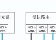 IPTV接入路由器调试方法是什么？调试过程中常见问题有哪些？