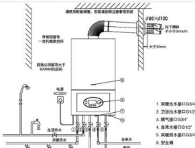 法罗力壁挂炉R03故障现象及解决方法（常见故障现象及处理方法）
