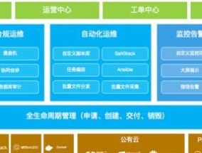 管理服务器软件授权是什么？如何确保合法使用？