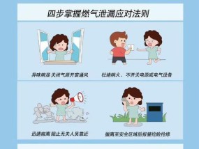 燃起热水器使用方法是什么？安全须知有哪些？