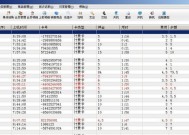 公司用网吧电脑怎么上网？设置步骤和常见问题有哪些？