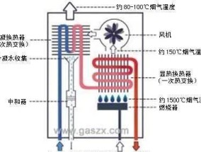 长虹热水器E5故障分析（解决长虹热水器E5故障的有效方法）