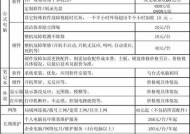 修文县中央空调维修价格揭秘（了解修文县中央空调维修价格的关键因素）
