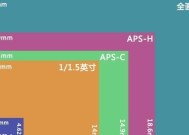 数码相机公司会倒闭吗为什么？市场趋势对相机行业的影响是什么？