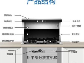 奥普双风轮油烟机清洗方法（保持厨房清洁的小技巧）