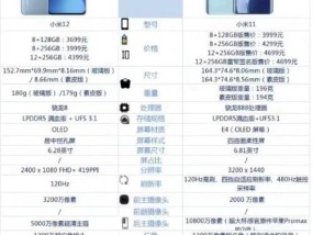 小米11在游戏体验中有哪些缺点？如何优化？