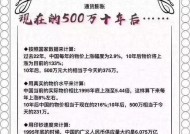 荣耀手机贬值快如何保值？