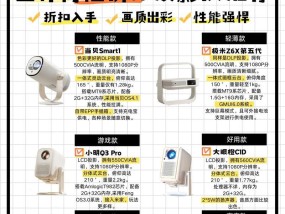 手机如何连接投影仪？
