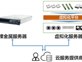 九位数服务器编号代表什么？如何查询服务器编号？