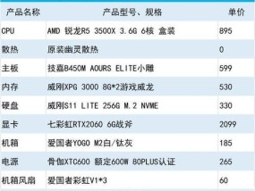 电脑装机配置表怎么弄？需要哪些信息和工具？