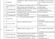 日立中央空调风扇故障与维修方法剖析（解决日立中央空调风扇故障的实用指南）