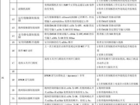 日立中央空调风扇故障与维修方法剖析（解决日立中央空调风扇故障的实用指南）