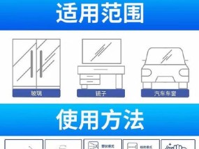 如何正确清洗单反相机取景器玻璃？清洗后如何确保效果？