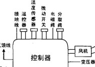 夏普热水器E6故障及维修方法（掌握夏普热水器E6故障解决技巧）