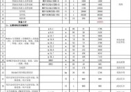 北京日立空调维修价格是多少？常见故障维修费用解析？