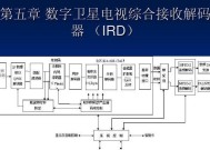 卫星电视兼容电视机型号？哪种电视机支持卫星信号？