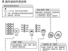 洗衣机清洗方法大全（以每渍每克洗衣机清洗为主题）