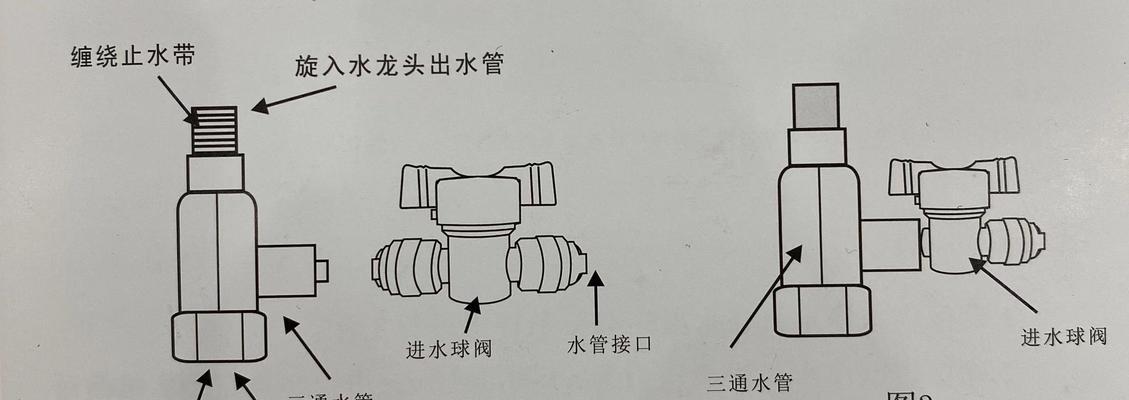 好自然净水器水管安装方法（保障用水安全）  第1张