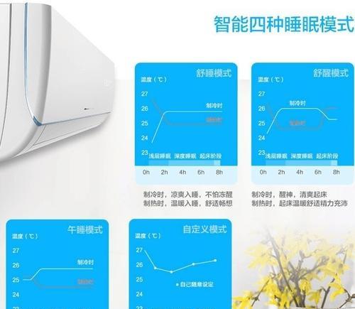 以空调heat的意义和使用方法（探索空调heat的好处和操作技巧）  第1张