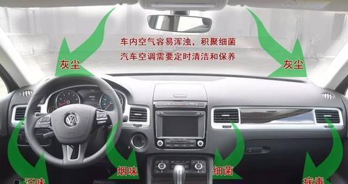 空调清洗方法大全（轻松掌握空调清洗技巧）  第1张