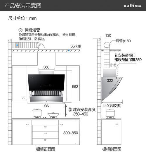 樱花老板抽油烟机清洗技巧（掌握正确方法）  第1张