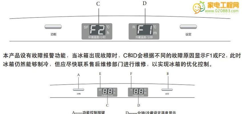 冷藏冰箱不工作的解决方法（如何自行修理冷藏冰箱）  第1张