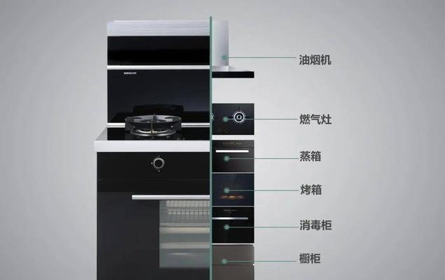 集成灶维修方法与故障排除指南（故障自诊断）  第1张