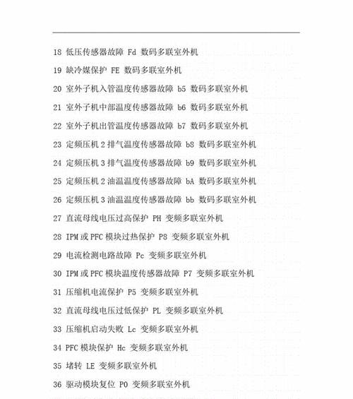 奥克斯空调常见故障及故障代码表大全（解读奥克斯空调故障）  第1张