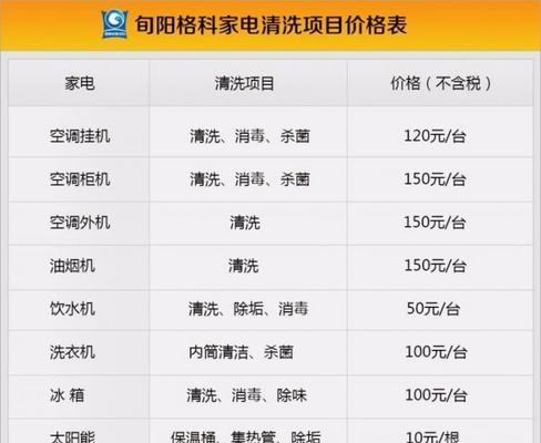 湖州大型中央空调清洗的价钱及服务优势（可信赖的空调清洗专家）  第1张