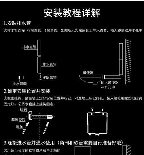 蹲便器堵了疏通窍门大揭秘（如何快速解决蹲便器堵塞的问题）  第1张