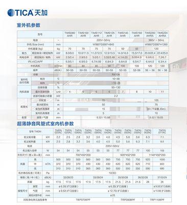 解析中央空调风冷模块故障及维修方法（探索中央空调风冷模块故障的成因）  第2张