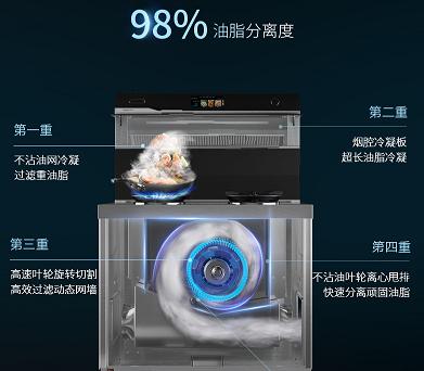 以法瑞集成灶烟机故障解决指南（故障现象、原因和解决方法）  第3张