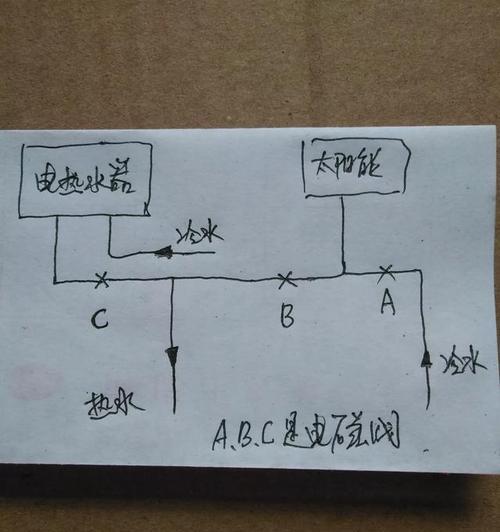 如何解决以太阳能热水器水压小的问题（探索解决低水压问题的有效方法）  第2张