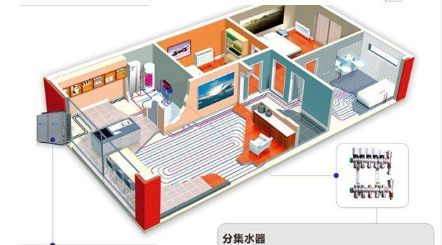解决地暖循环慢问题的有效方法（地暖循环慢的原因及解决办法）  第1张