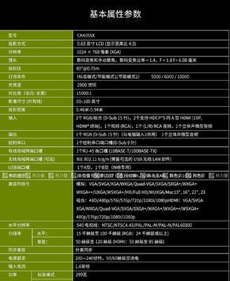 投影仪的维护方法及注意事项（保持投影仪良好状态的关键方法）  第2张