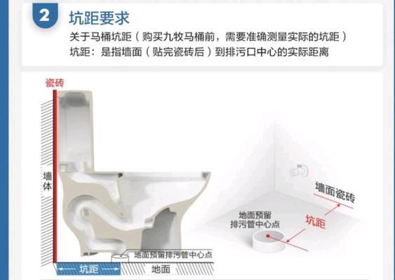 小米马桶无虹吸问题的解决方法（有效解决小米马桶无虹吸问题的实用技巧）  第2张