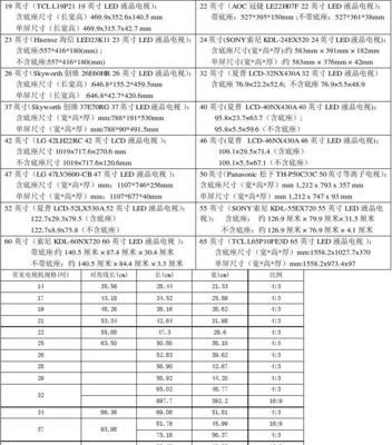 100寸电视的尺寸及其优势（一探巨屏电视的沉浸式体验）  第3张